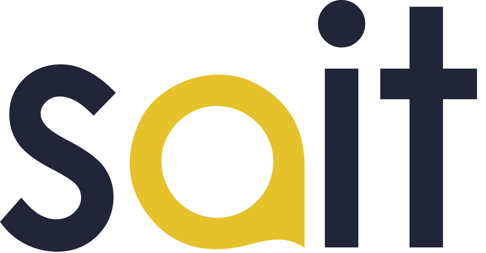 South African Institute of Taxation